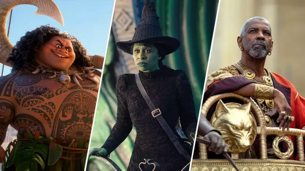 The Thanksgiving Movie Surge: A Box Office Breakthrough