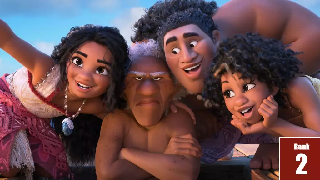 7 Reasons Why Disney’s Moana 2 Ruled the Box Office in 2024