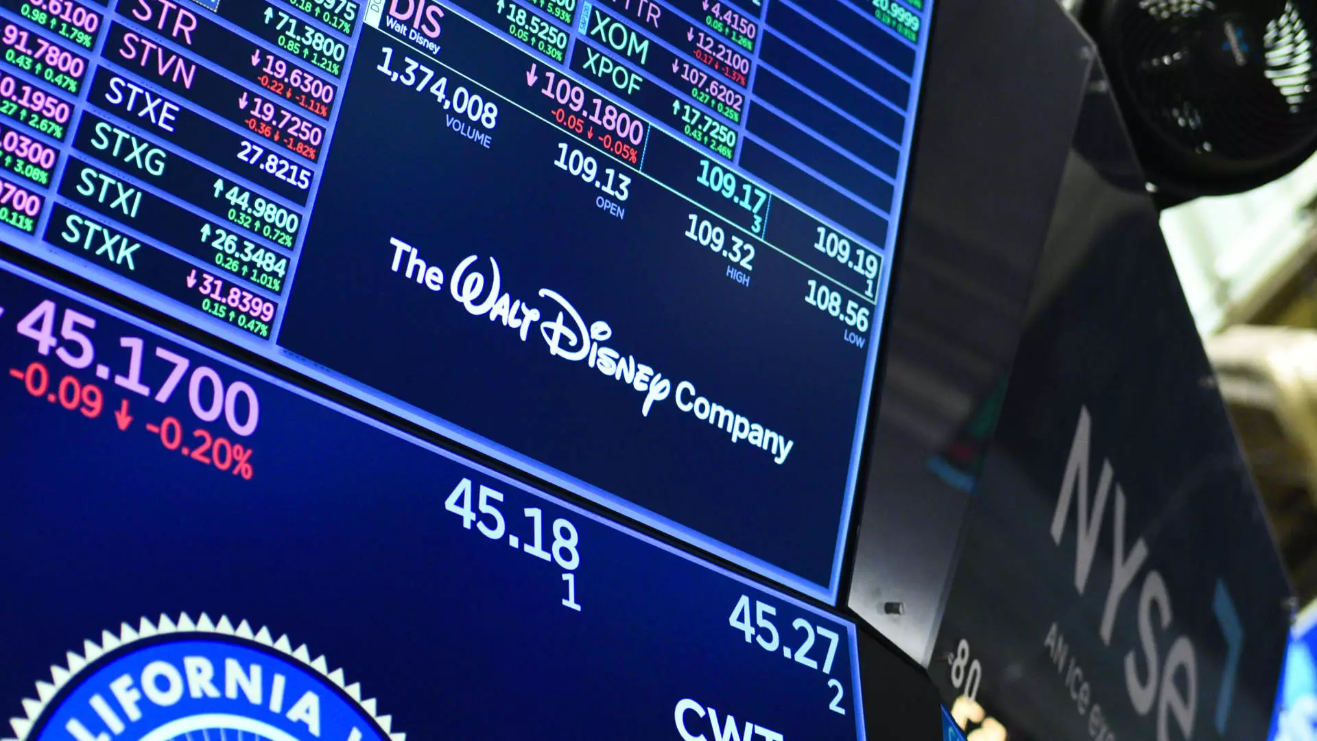 7 Ways Disney Outperformed Expectations, and 3 Stocks that Failed Dramatically