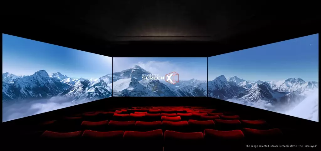 7 Reasons Why CJ 4DPLEX and Cinépolis Are Revolutionizing Cinematic Experiences